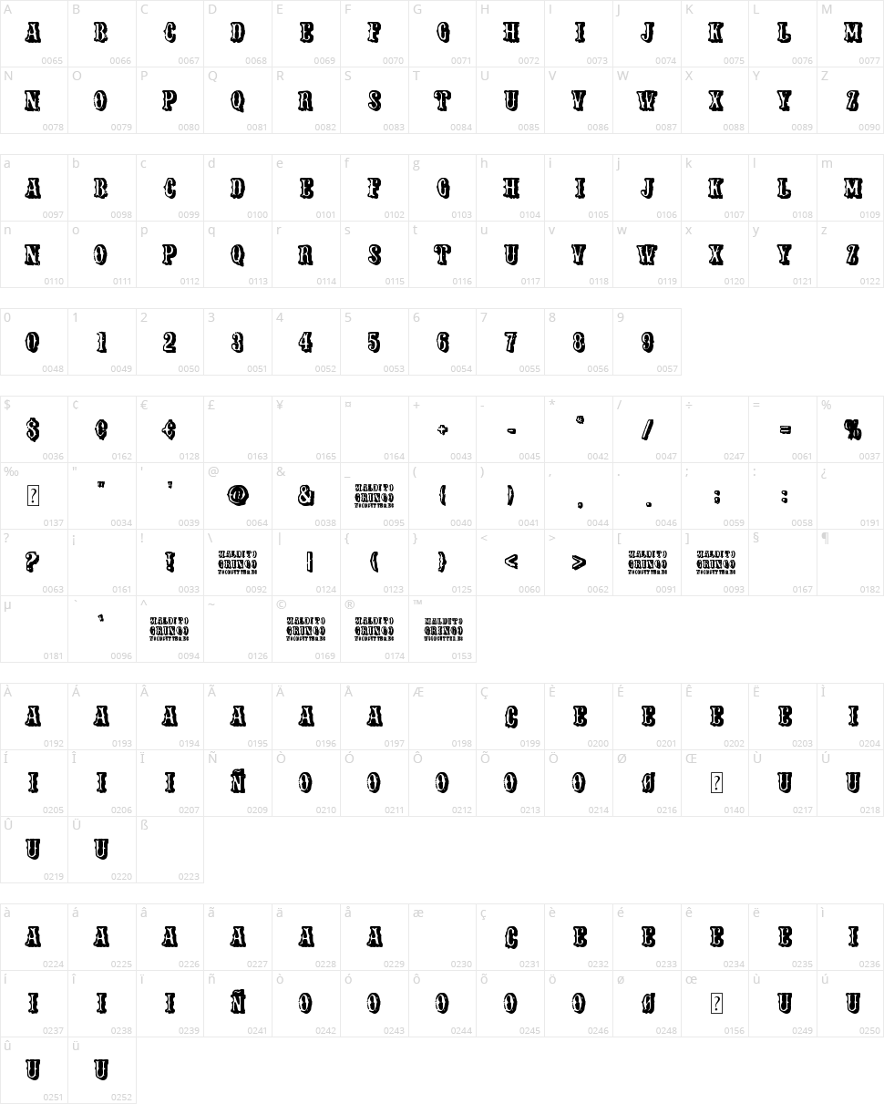 Maldito Gringo Character Map