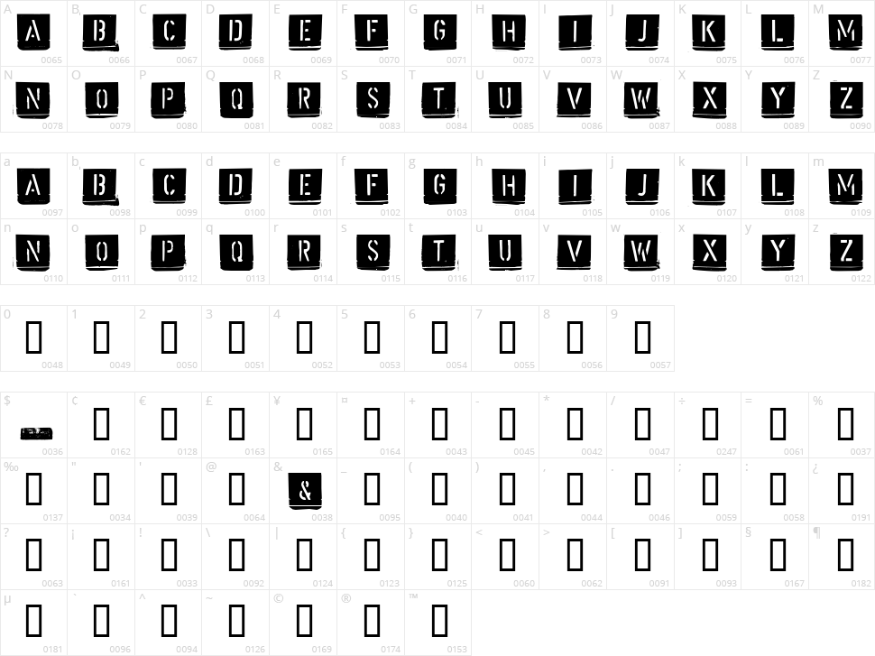 Malermeister Character Map