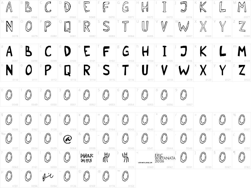 Malkmus Erc 001 Character Map