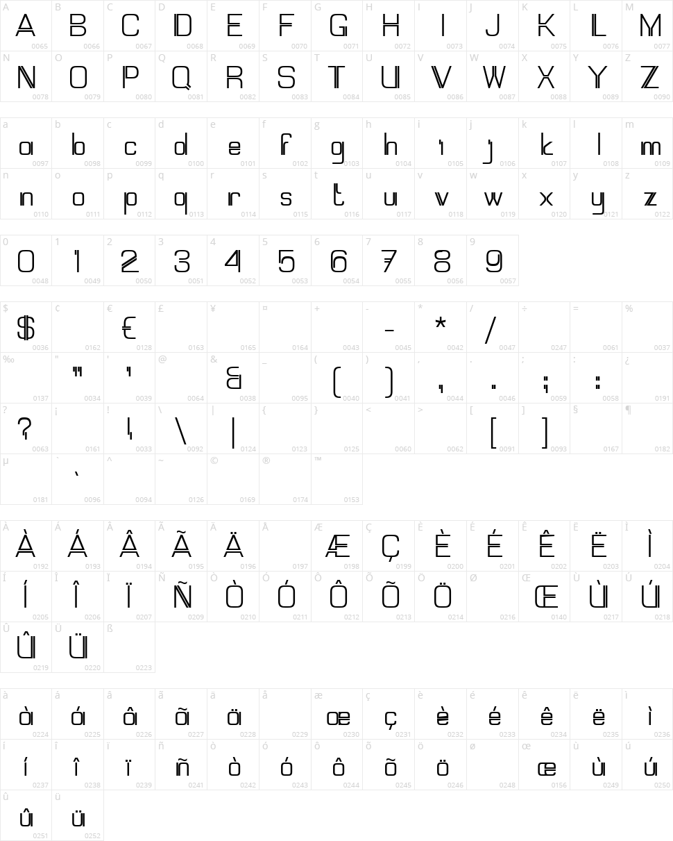 Mallary Character Map