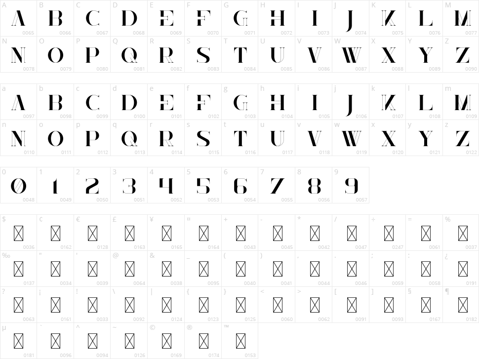 Mallie Character Map