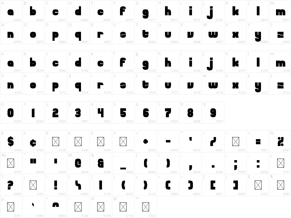 Mallow Character Map
