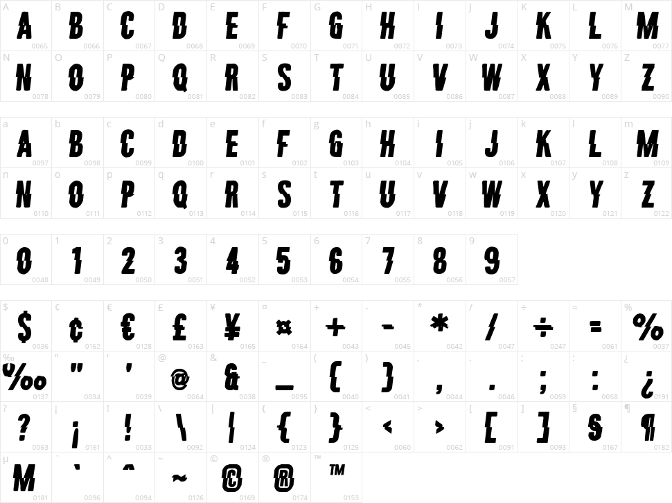 Malum Illegitimi Character Map