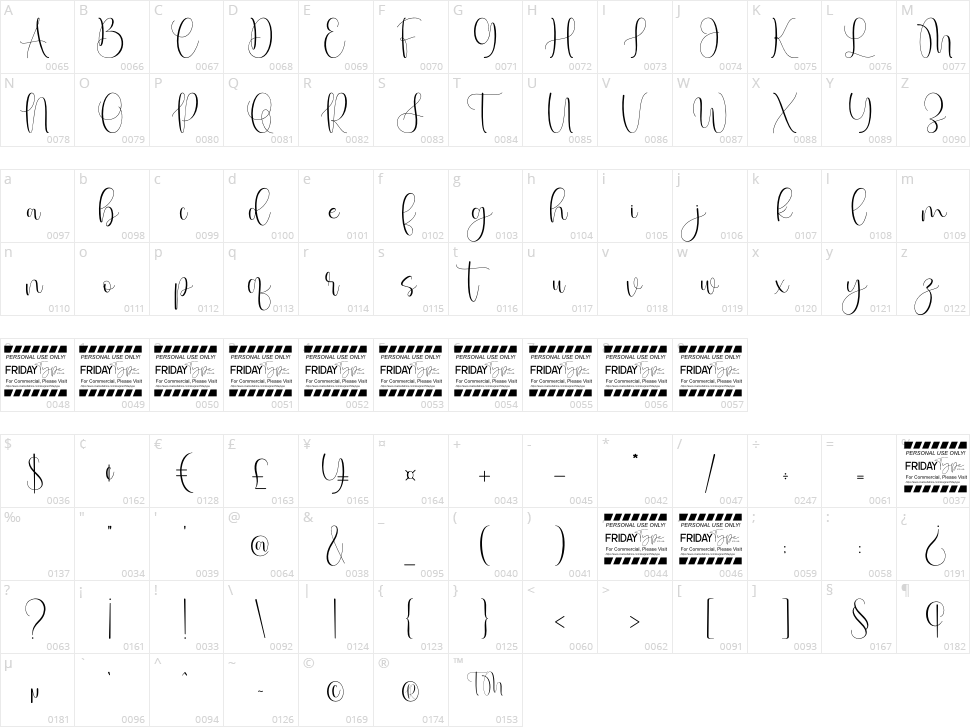 Malvyew Script Character Map