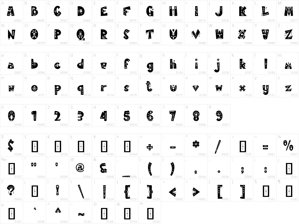 MamaKilo Character Map