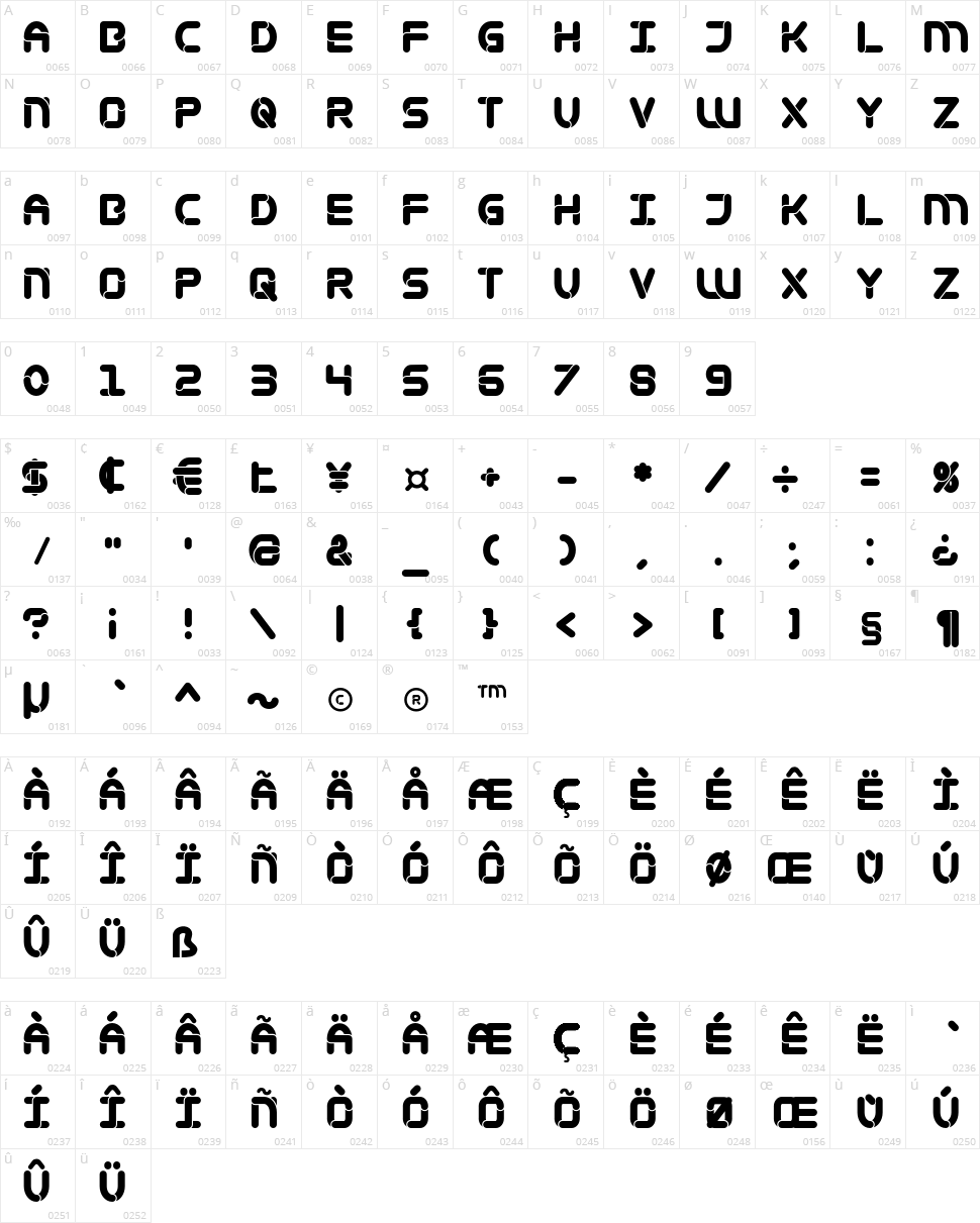 Mametosca 026 Character Map
