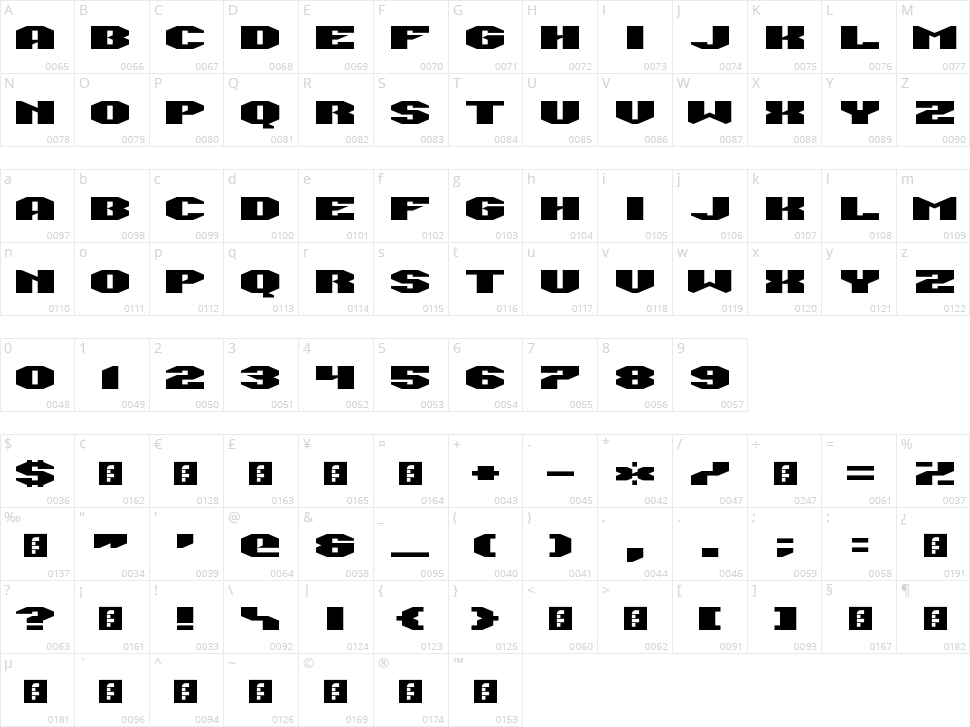 Man Flu Character Map
