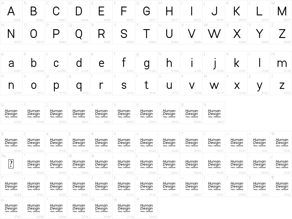 Manado Character Map