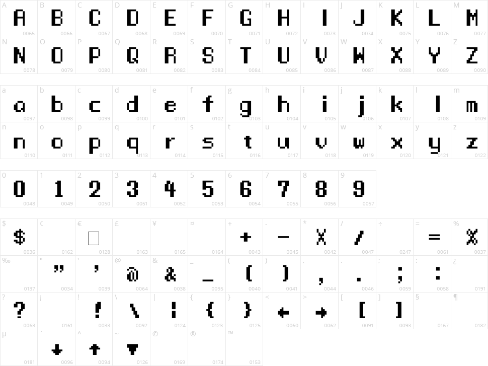 Manaspace Character Map