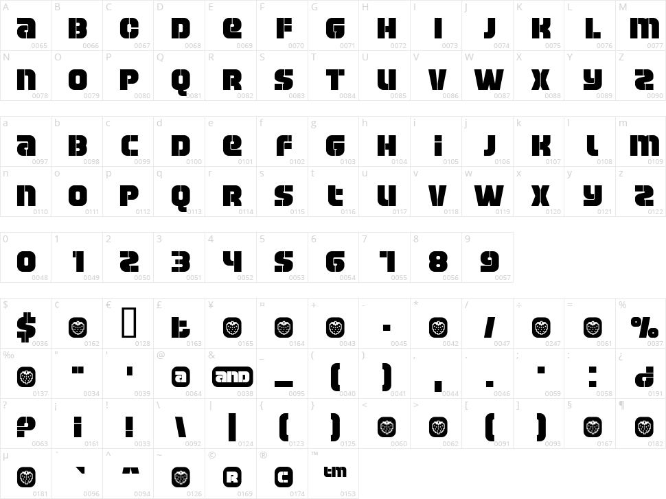 Manchester Character Map