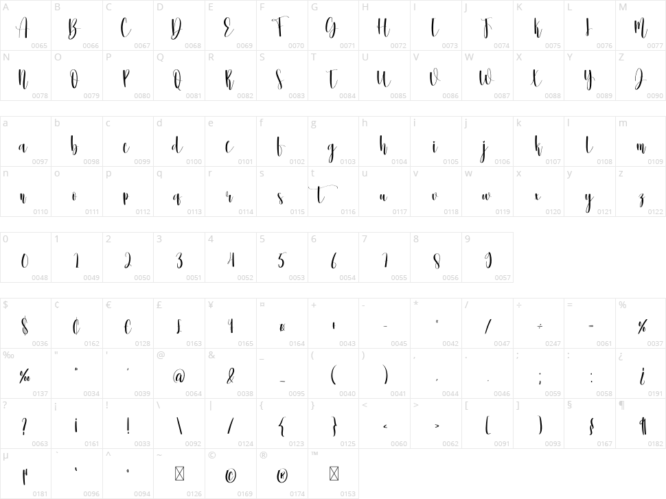 Mandala Handmade Character Map