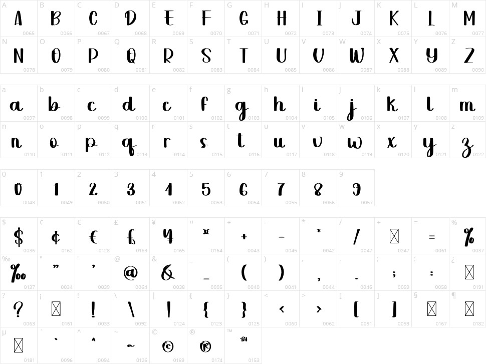 Mandala In Autumn Character Map