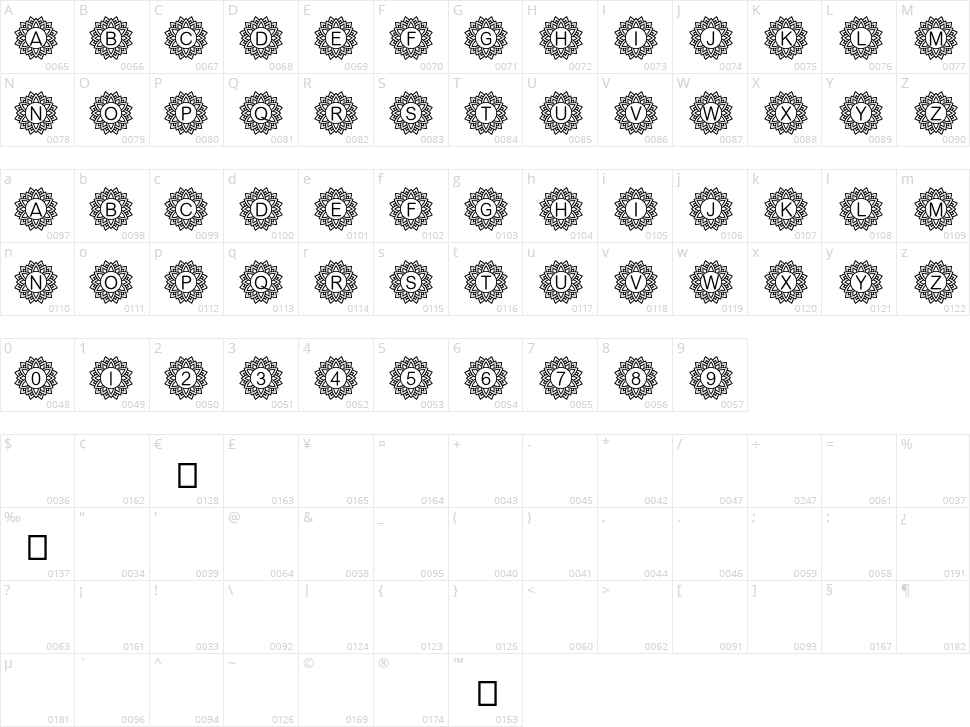 Mandala Mono Character Map