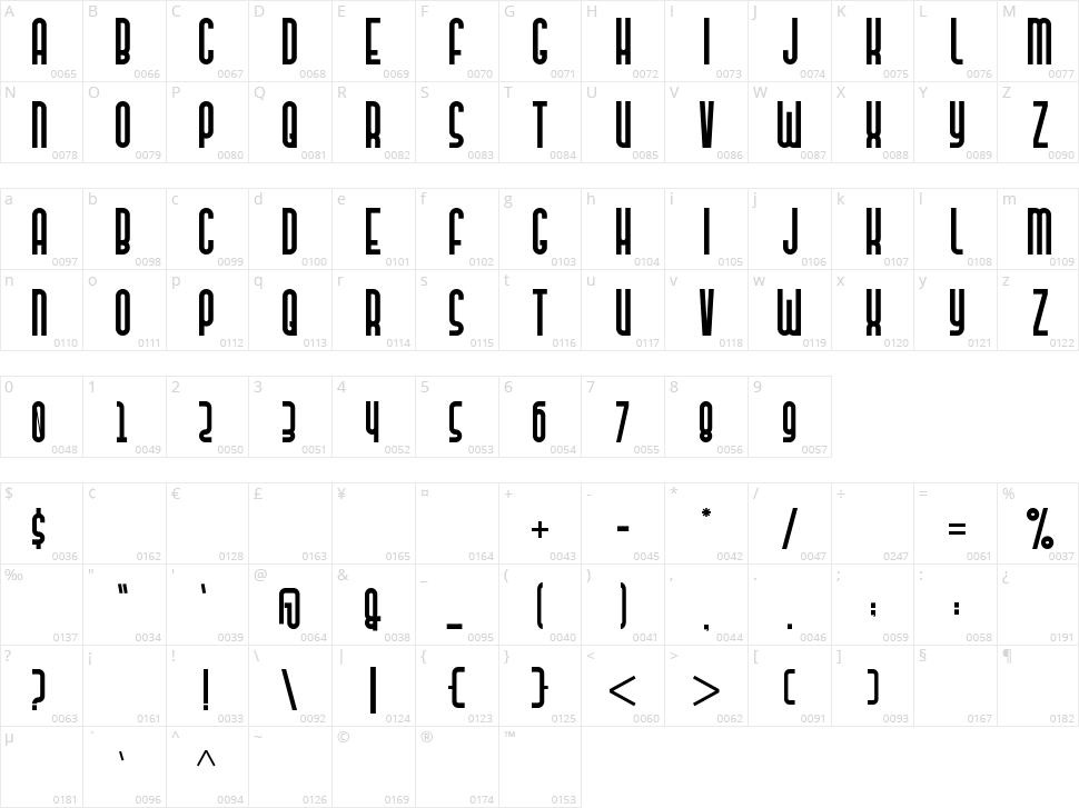 Mandan Character Map