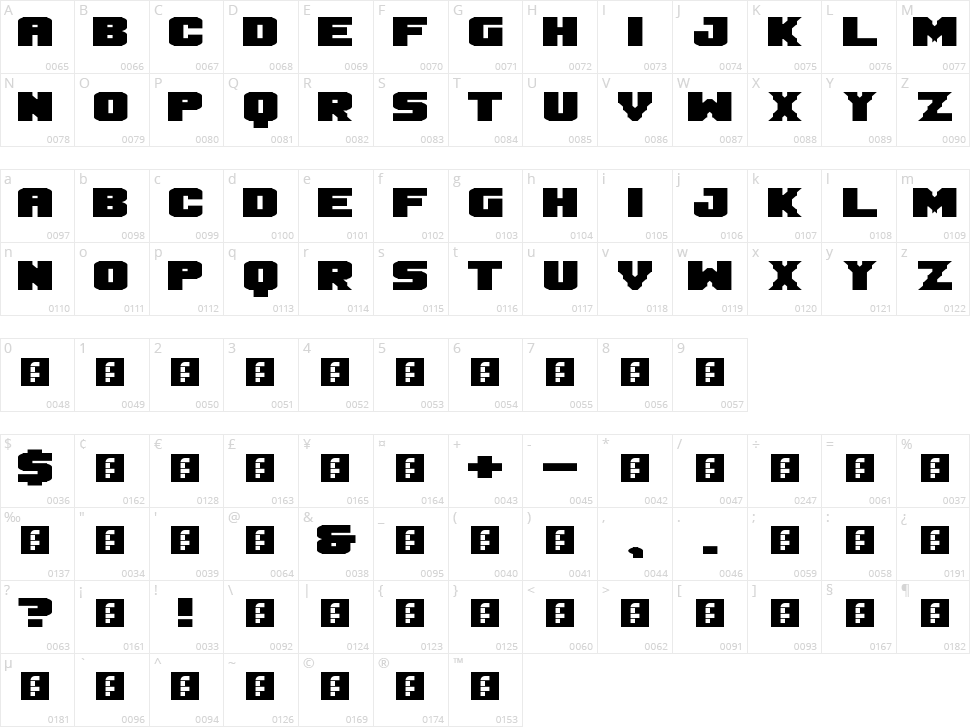 Mandarin Character Map