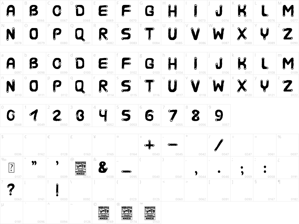 Mandingo Character Map