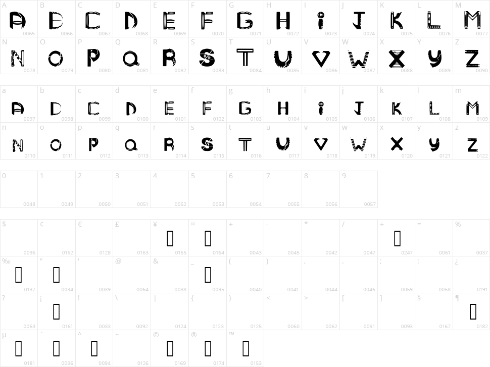 Mandmtribal Character Map