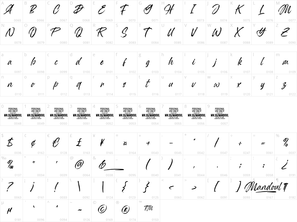 Mandoul Brush Character Map