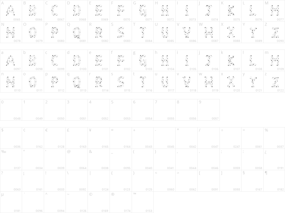 Mandystation Character Map