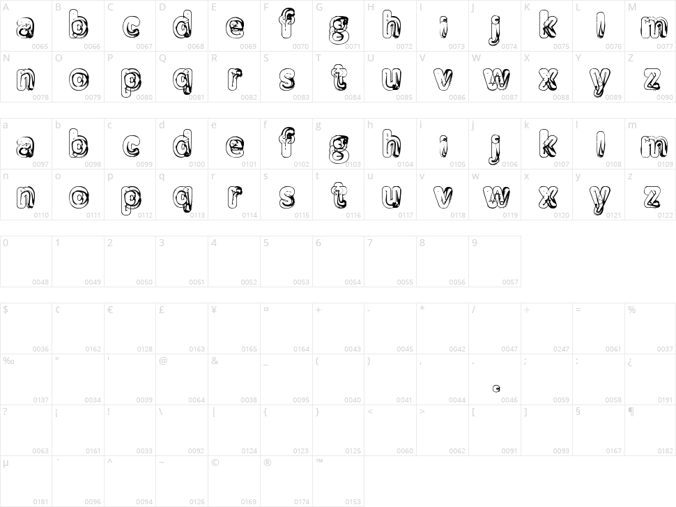Manenschijn 02 Character Map