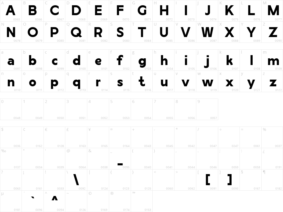 Manford Sans Character Map