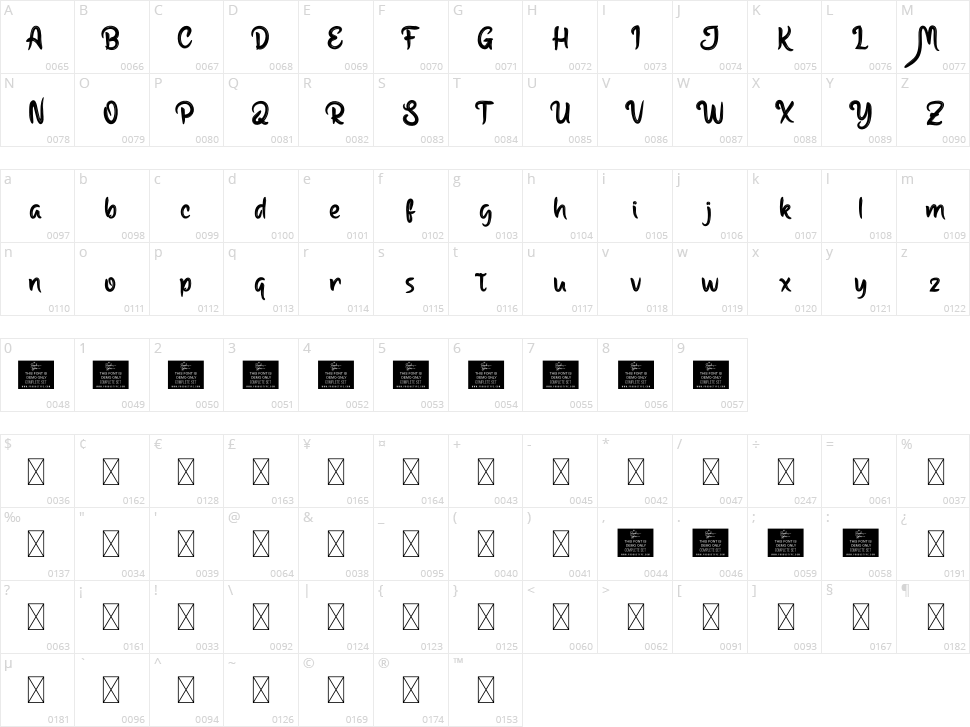 Manful Character Map