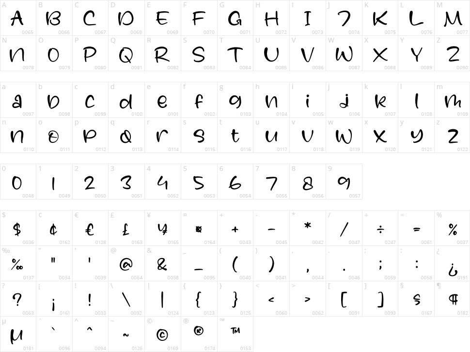 Mango Flower Character Map