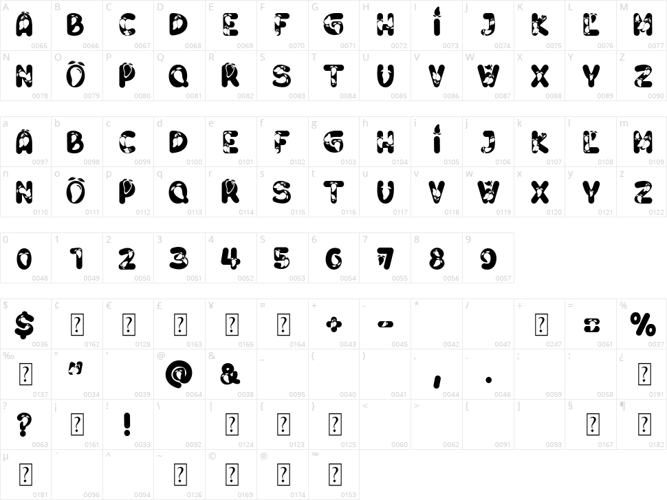 Mango Character Map
