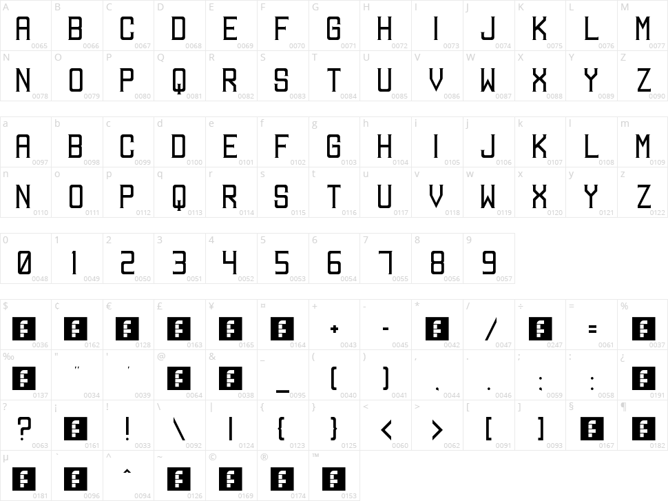 Mangosteen Character Map