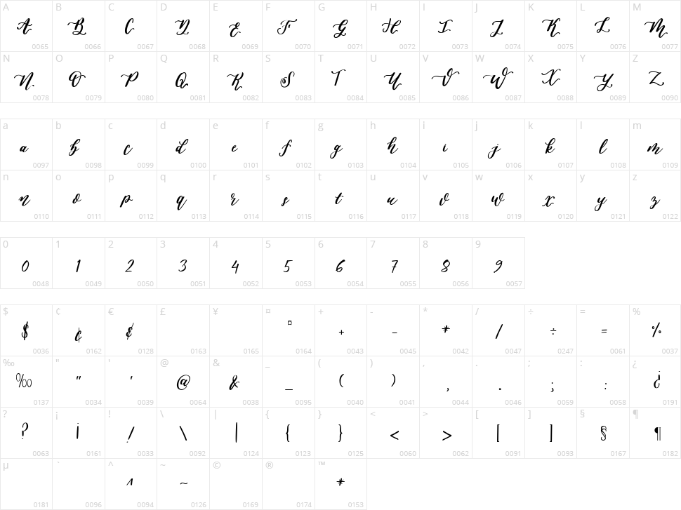 Mangshana Character Map