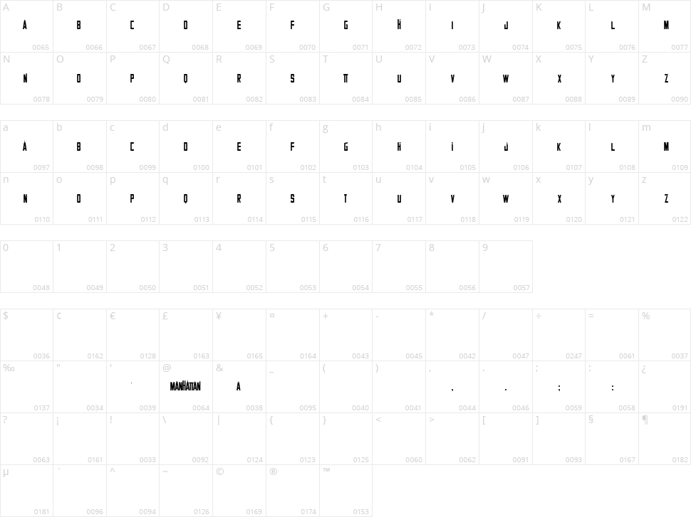 Manhattan Character Map