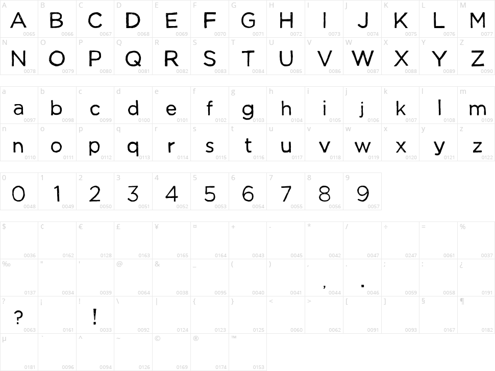 Manhattan Hand Character Map