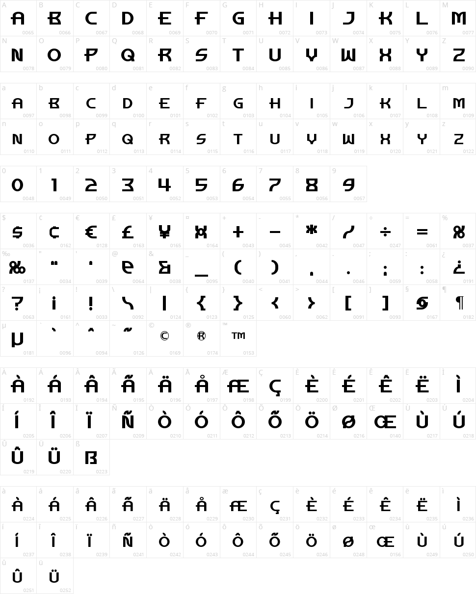 Manhattan Tower Character Map