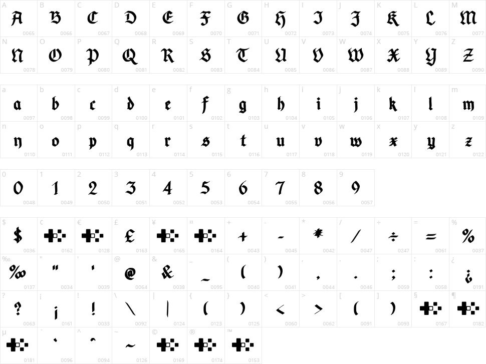 Manic Germanic Character Map