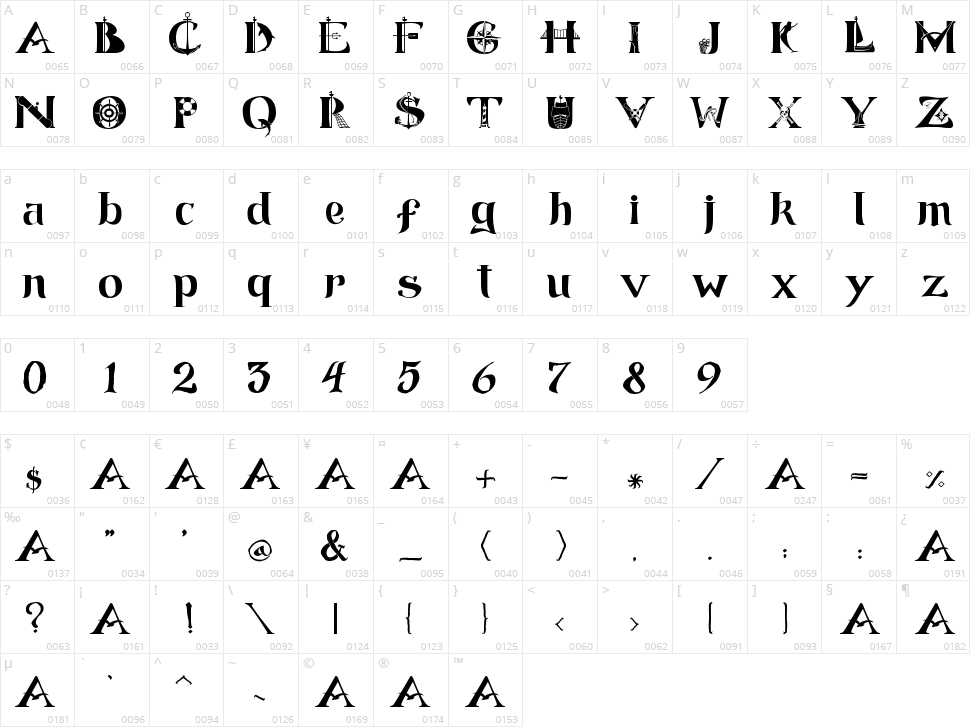 Manic Sea Character Map