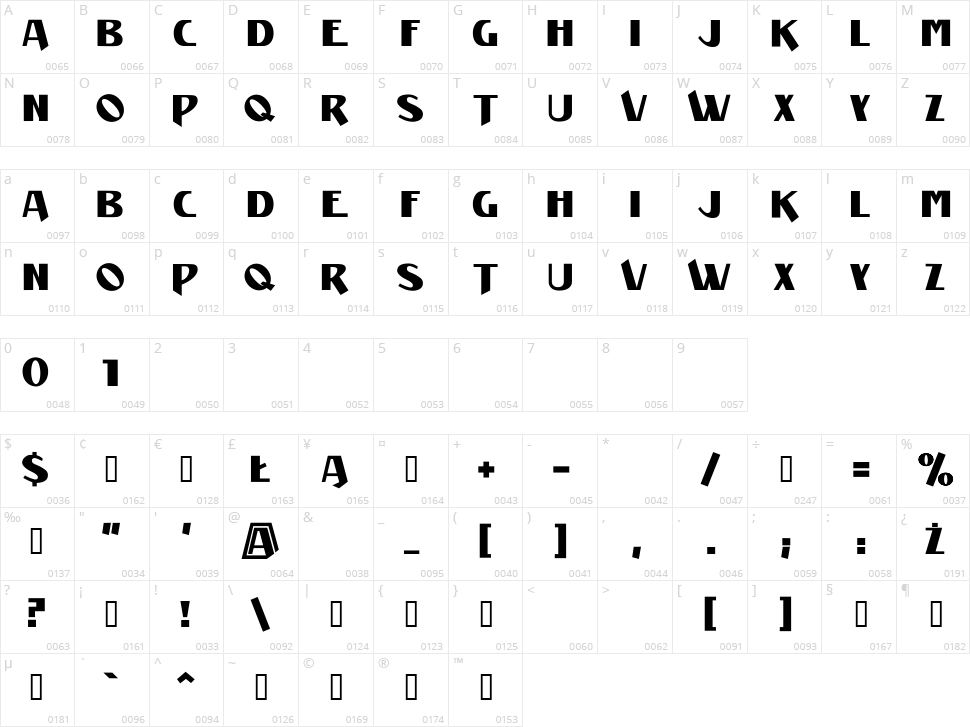 Manifest Character Map