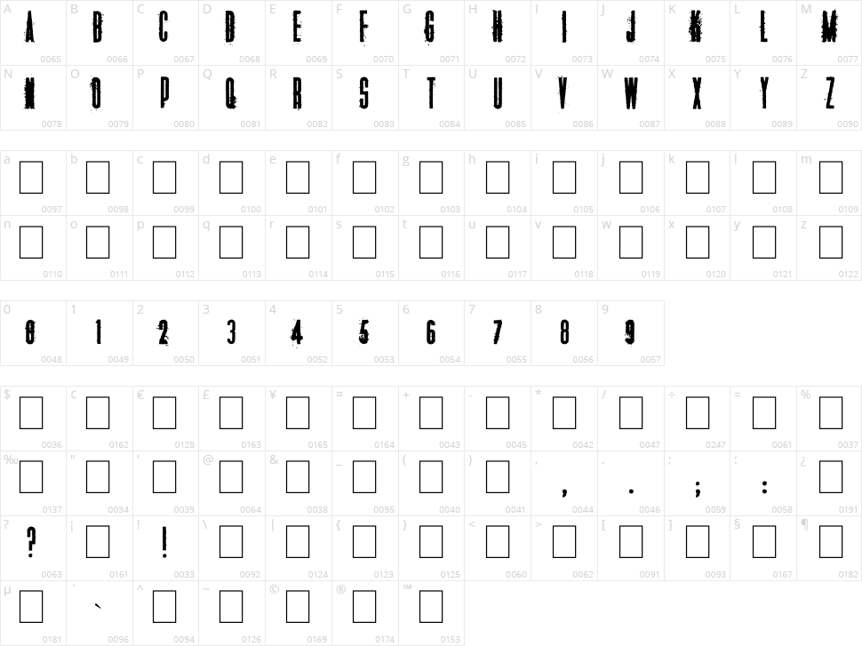 Manifesto Character Map