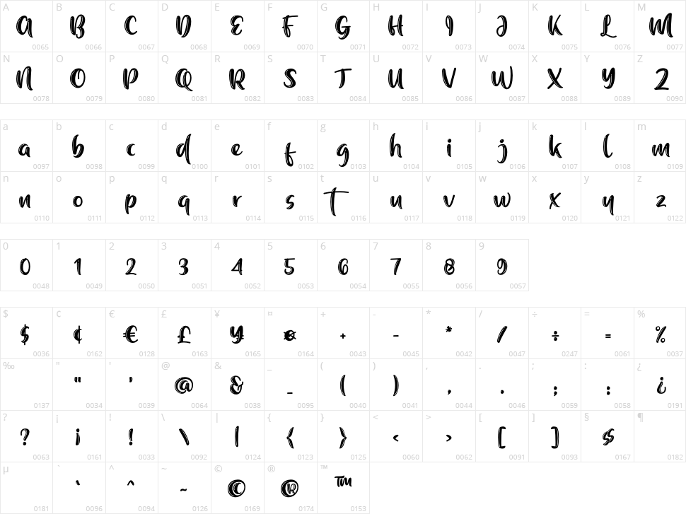 Manis Banget Line Character Map