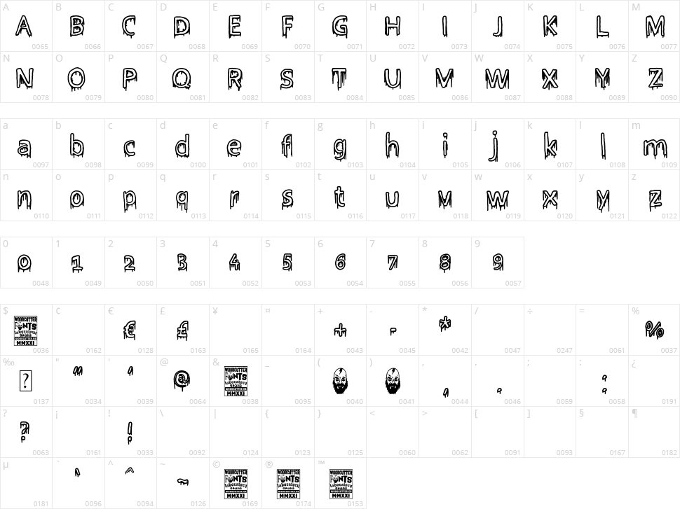 Manitas de Ministro Character Map
