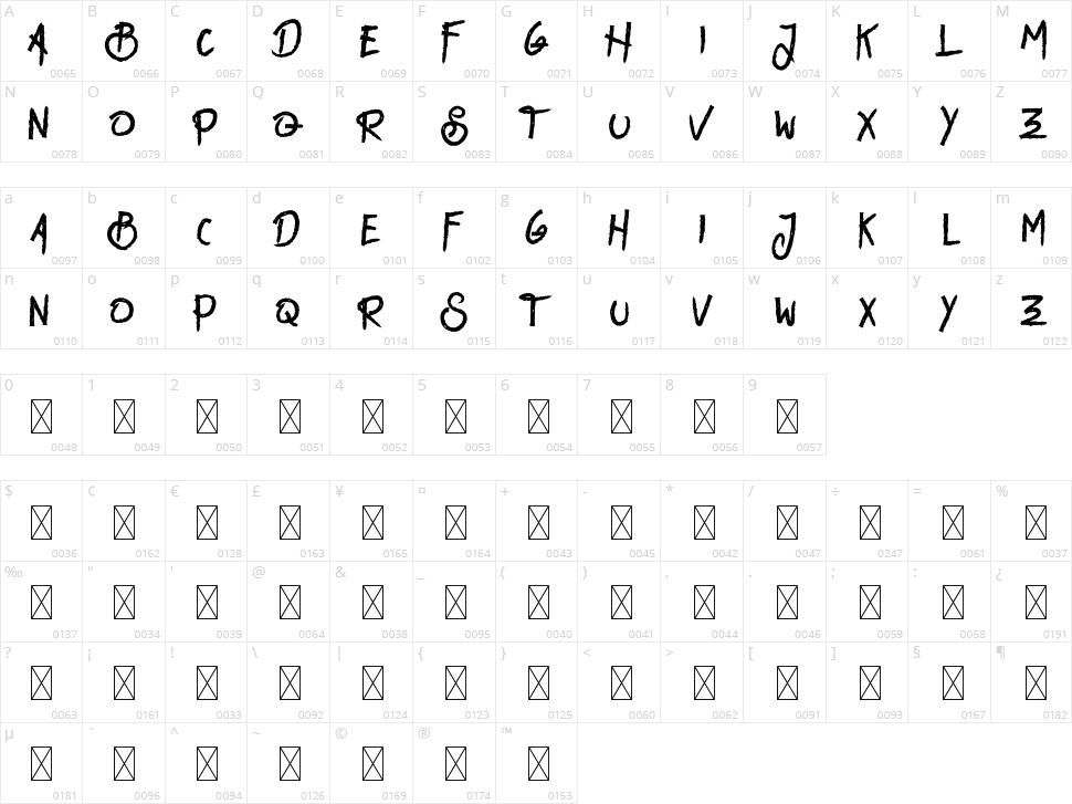 Manly Dack Character Map