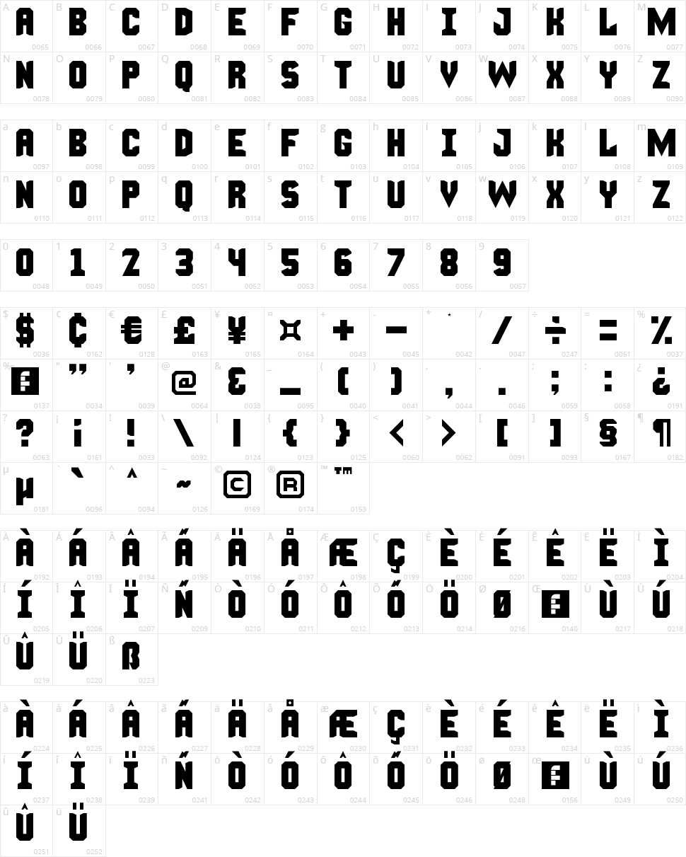 Manly Man Character Map