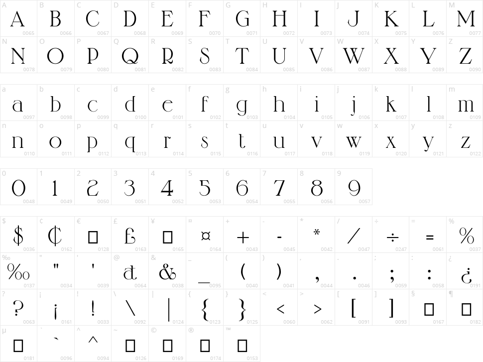 Manquis CP Character Map