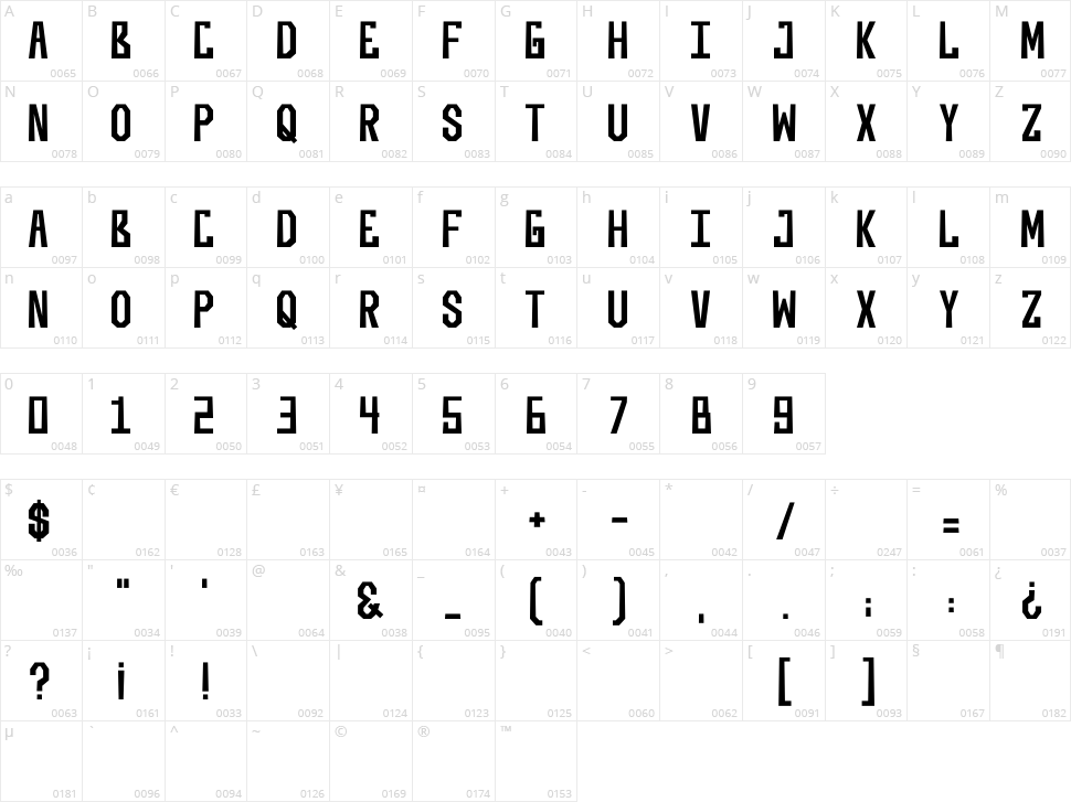 Mansion Character Map