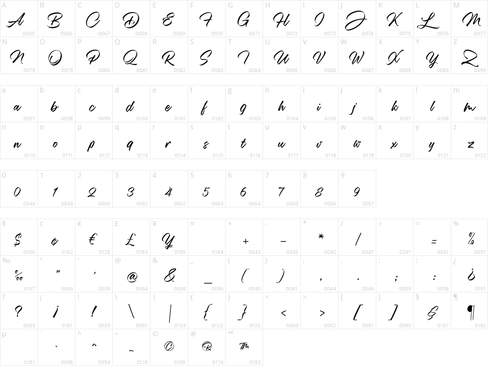 Mansions Brush Script Character Map