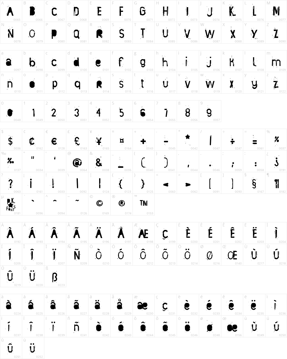 Manta Ray Character Map