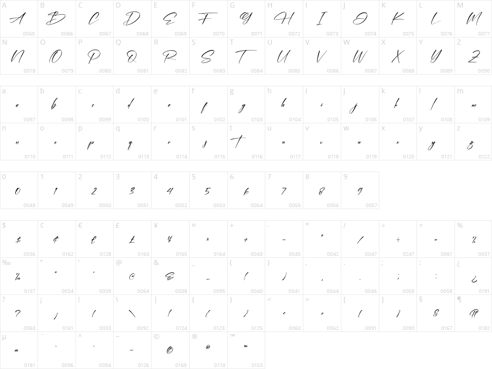 Manthilde Konttera Character Map