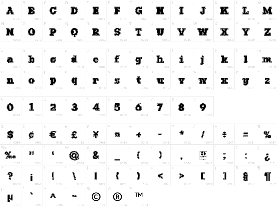 Manti Slab College Character Map