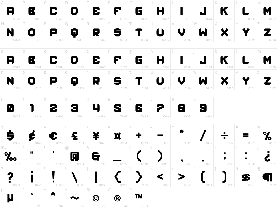 mantion Character Map