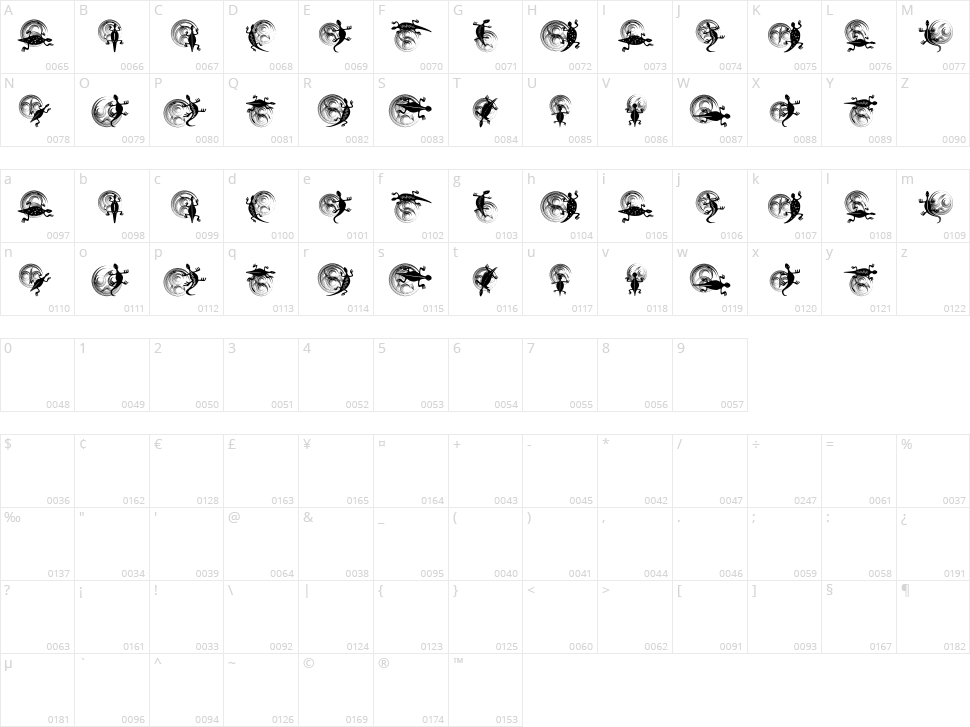 Mantra Character Map