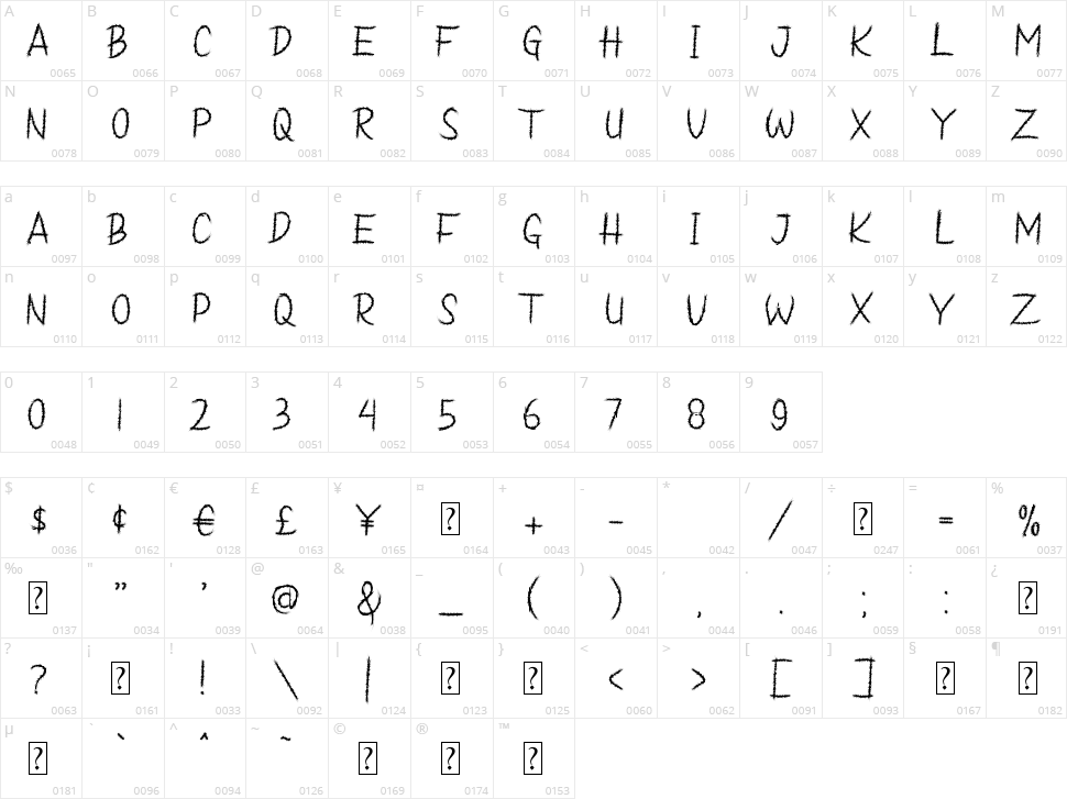 Mantune Character Map